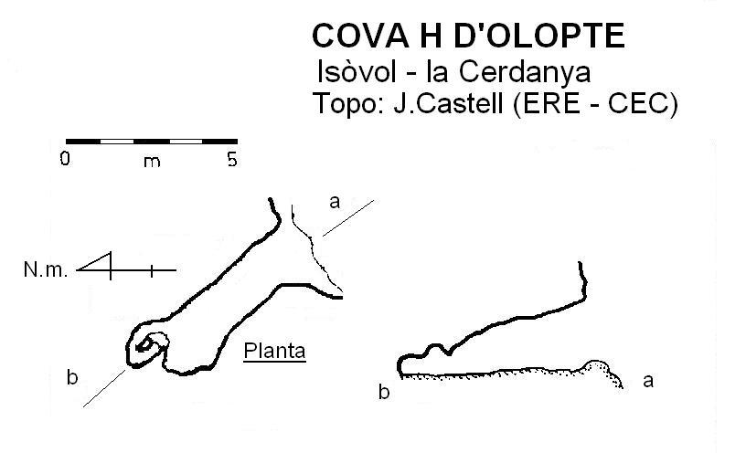 topo 0: Cova H d'Olopte