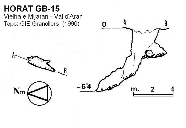 topo 0: Horat Gb-15