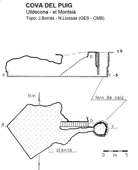 topo 0: Cova del Puig