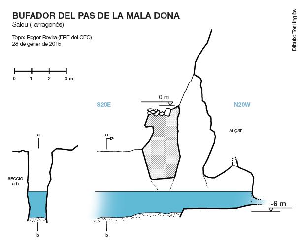 topo 0: Bufador del Pas de la Mala Dona