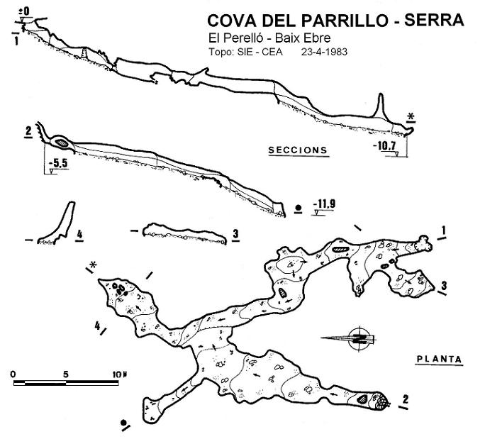 topo 0: Cova del Parrillo-serra