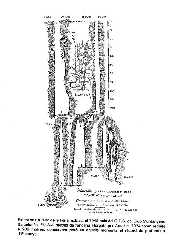 topo 4: Avenc de la Ferla