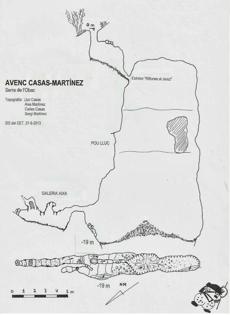 topo 0: Avenc Casas-martínez