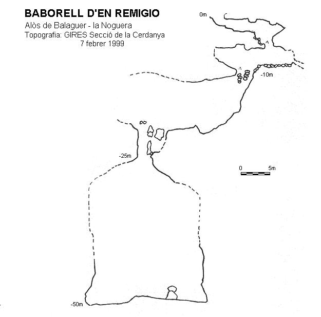 topo 0: Baborell d'en Remigio