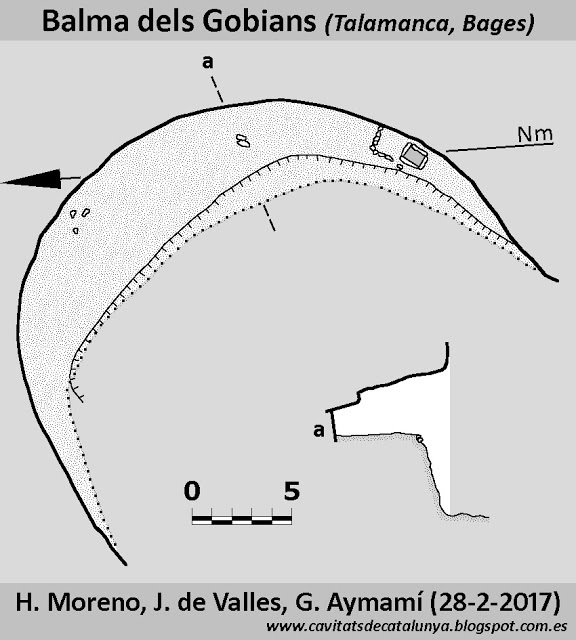 topo 0: Balma dels Gobians