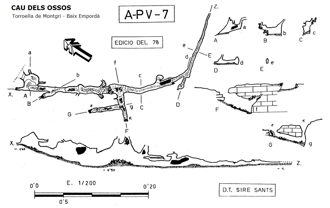 topo 0: Cau dels Ossos