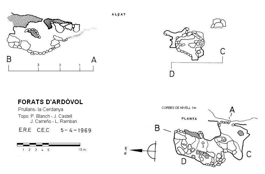 topo 0: Forats d'Ardòvol