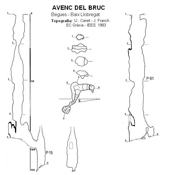 topo 1: Avenc del Bruc