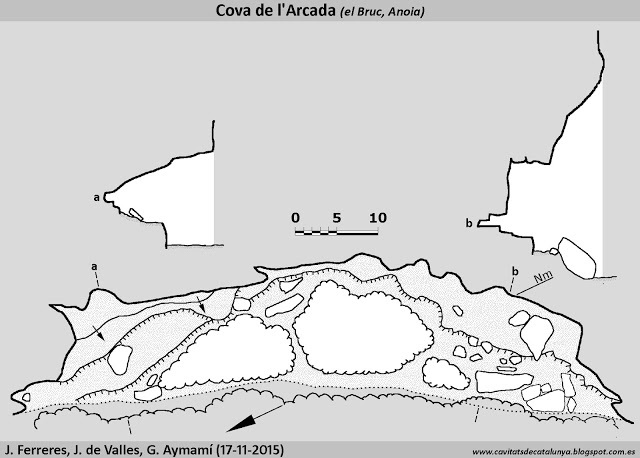 topo 0: Cova de l'Arcada