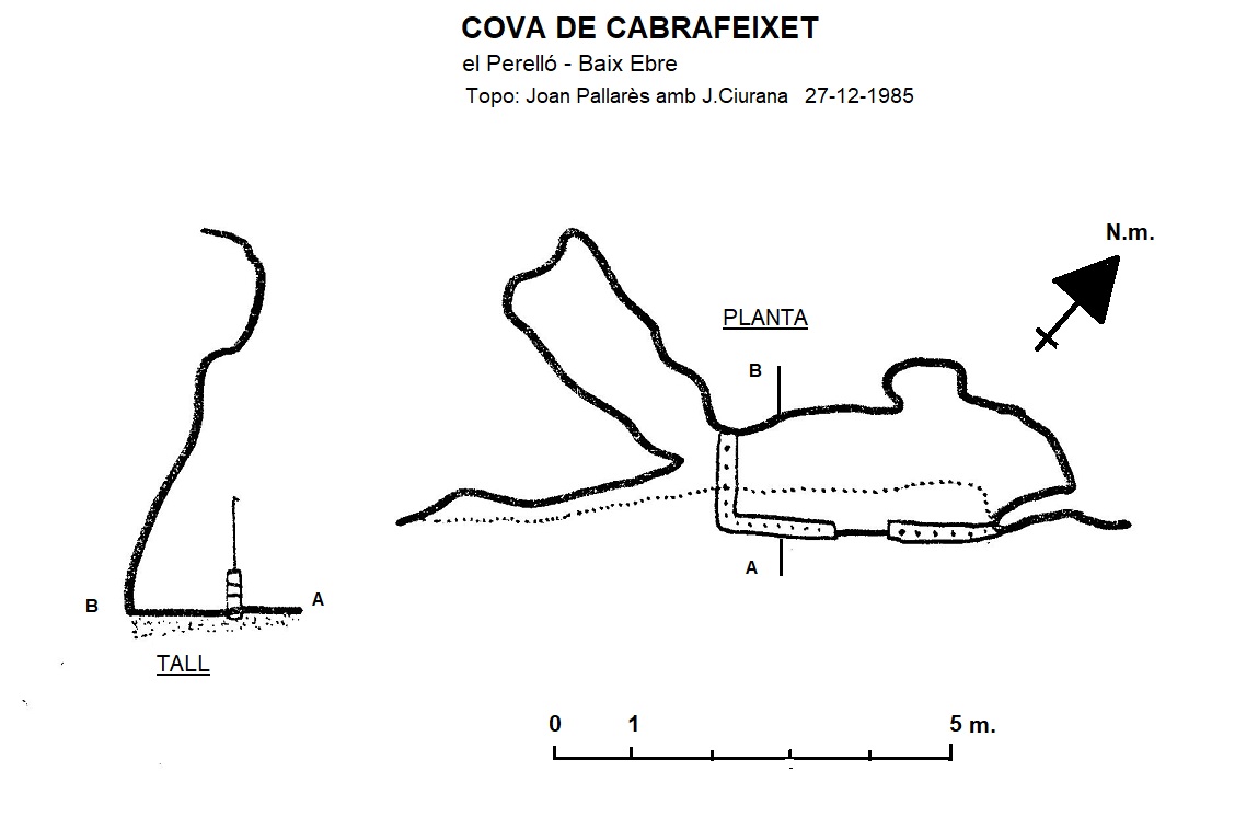 topo 0: Cova de Cabrafeixet