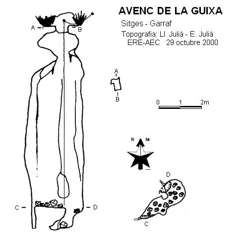 topo 0: Avenc de la Guixa