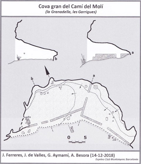 topo 0: Cova Gran del Camí del Molí