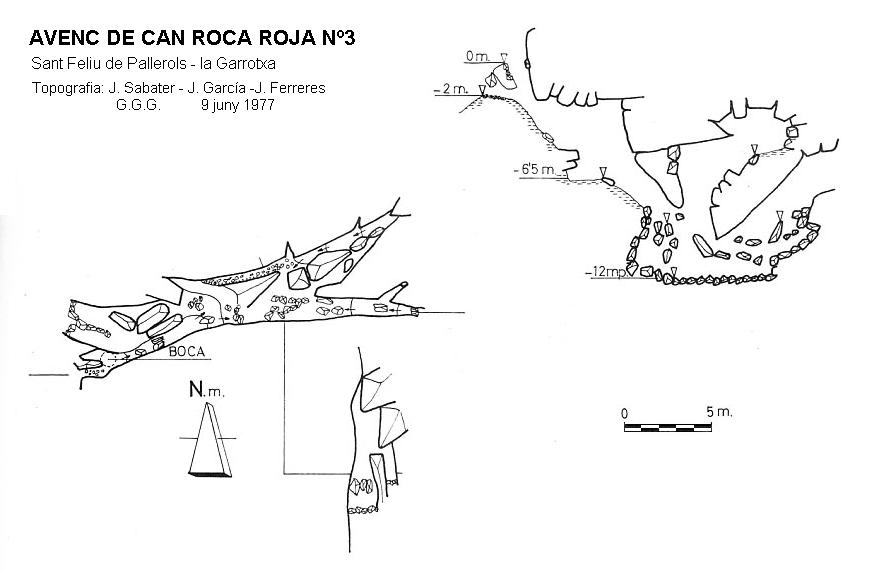 topo 0: Avenc de Can Roca Roja Nº3