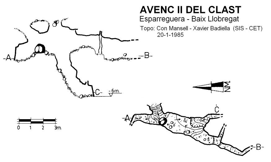 topo 0: Avenc Ii del Clast