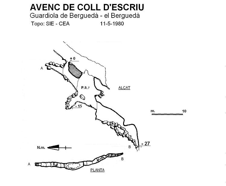 topo 0: Avenc del Coll d'escriu