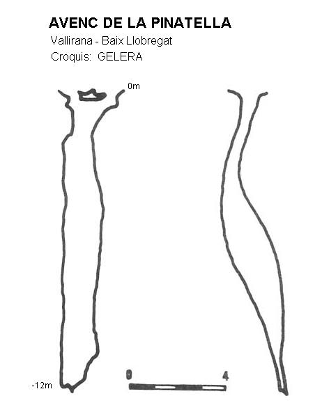 topo 0: Avenc de la Pinatella