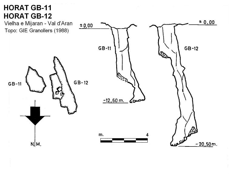 topo 0: Horat Gb-12