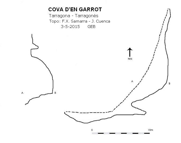 topo 0: Cova d'en Garrot