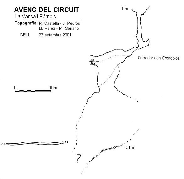 topo 0: Avenc del Circuit