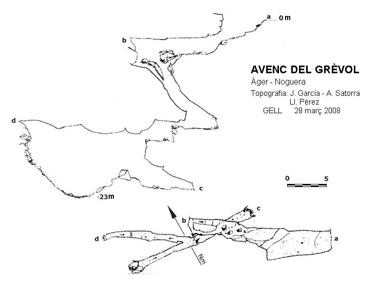 topo 0: Avenc del Grèvol