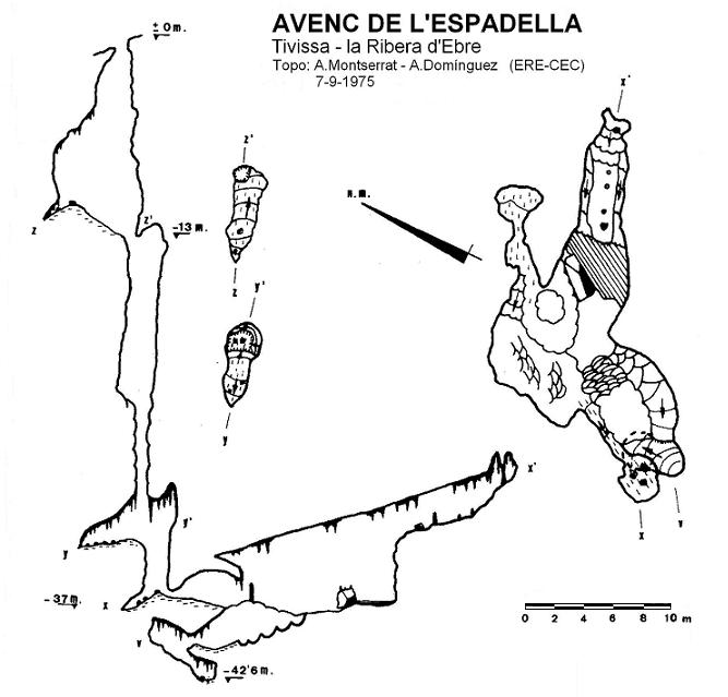 topo 0: Avenc de l'Espadella