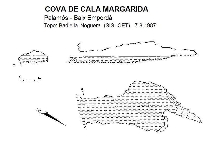 topo 0: Cova de Cala Margarida