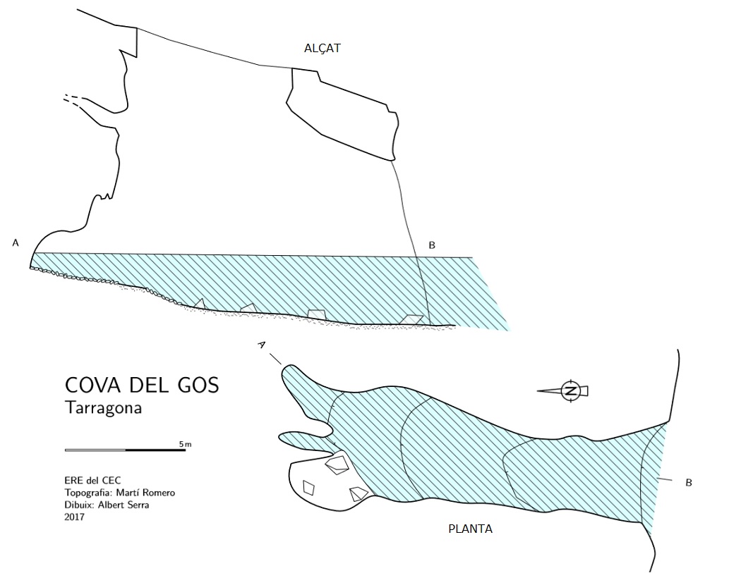 topo 0: Cova del Gos