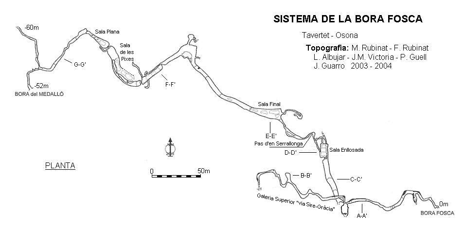 topo 3: Sistema de la Bora Fosca