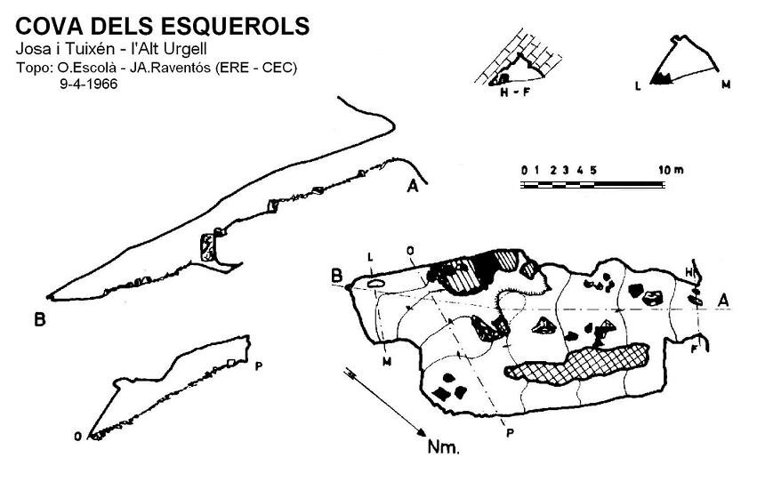 topo 0: Cova dels Esquerols