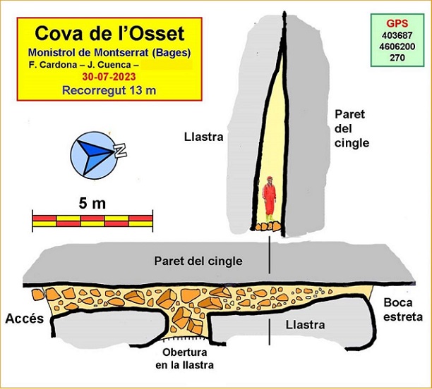 topo 0: Cova de l'Osset