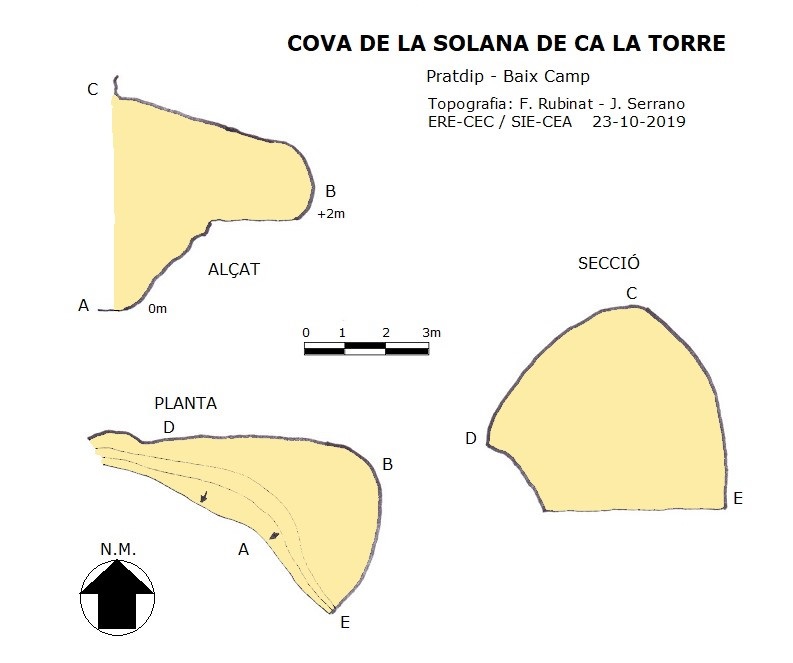 topo 0: Cova de la Solana de Ca la Torre