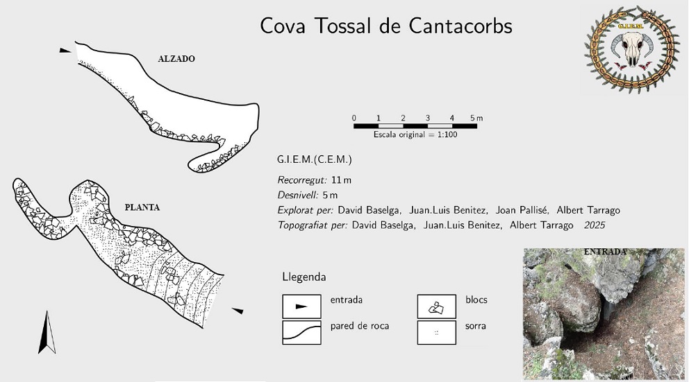 topo 0: Cova Tossal de Cantacorbs