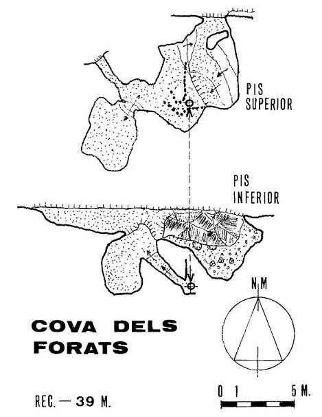 topo 1: Cova dels Forats