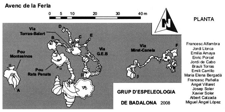 topo 1: Avenc de la Ferla