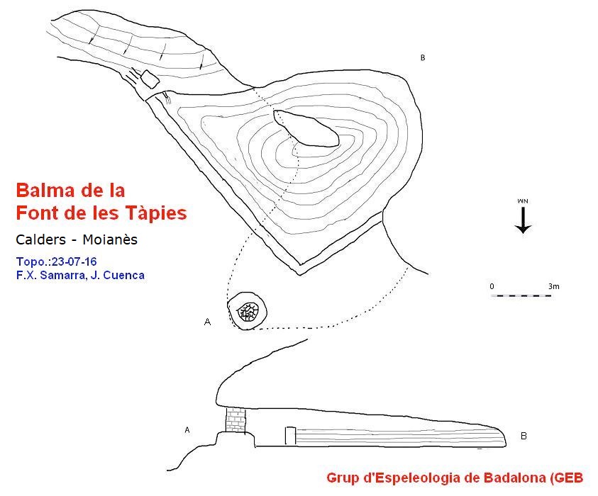 topo 0: Balma de la Font de les Tàpies