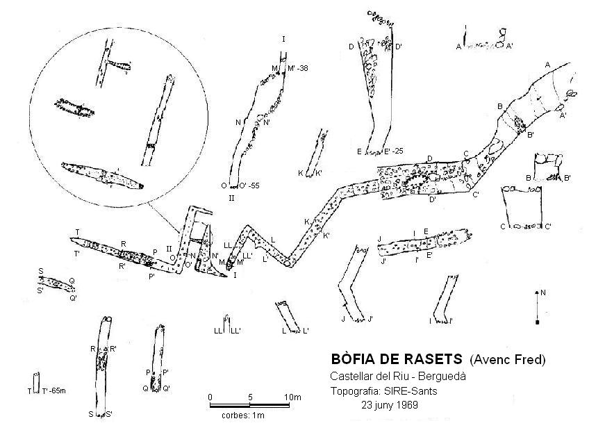 topo 2: Bòfia de Rasets