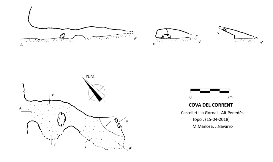 topo 0: Cova del Corrent