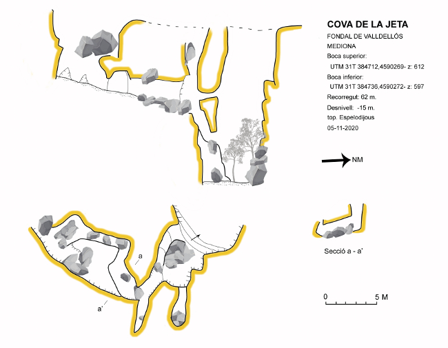 topo 0: Cova de la Jeta