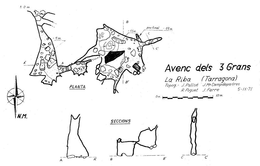 topo 1: Avenc dels Tres Grans