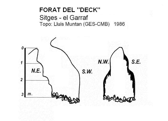 topo 0: Forat del Deck