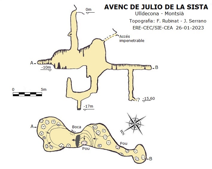 topo 0: Avenc de Julio de la Sista