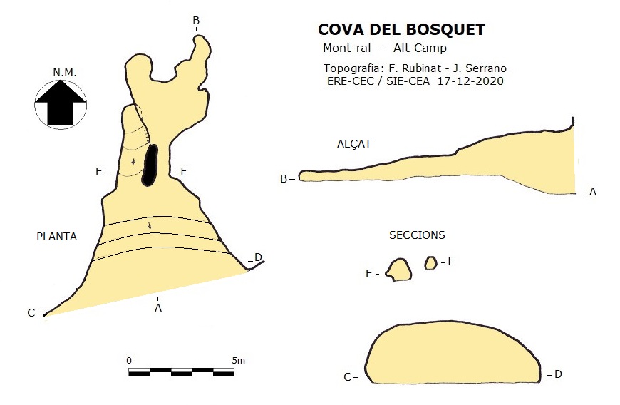 topo 0: Cova del Bosquet