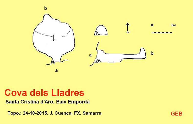 topo 0: Cova dels Lladres