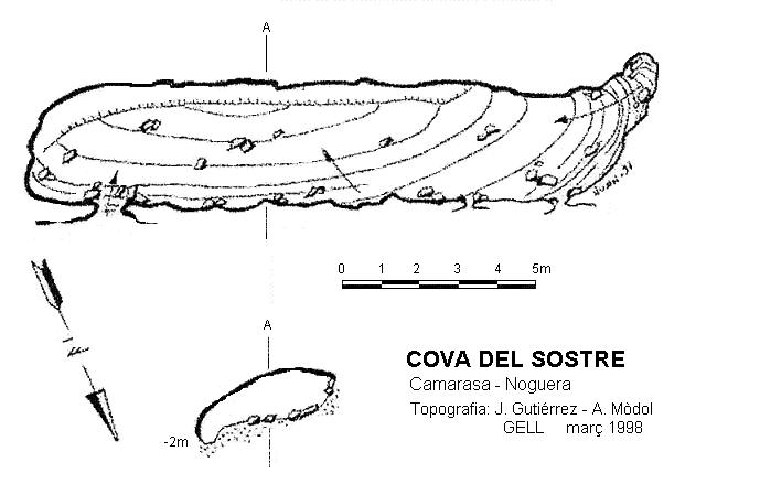 topo 0: Cova del Sostre