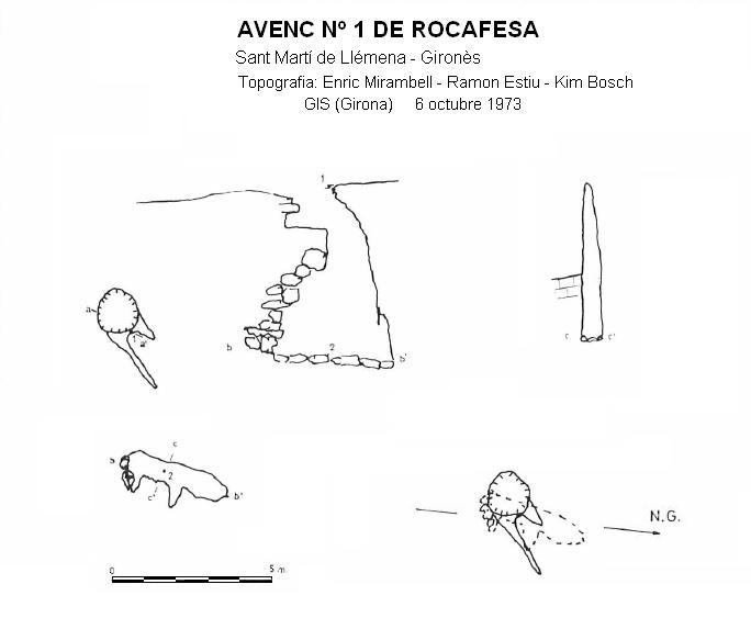 topo 0: Avenc Nº1 de Rocafesa