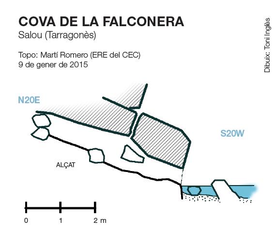 topo 0: Cova de la Falconera