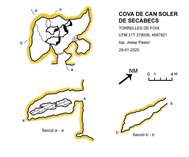 topo 0: Cova de Can Soler de Secabecs