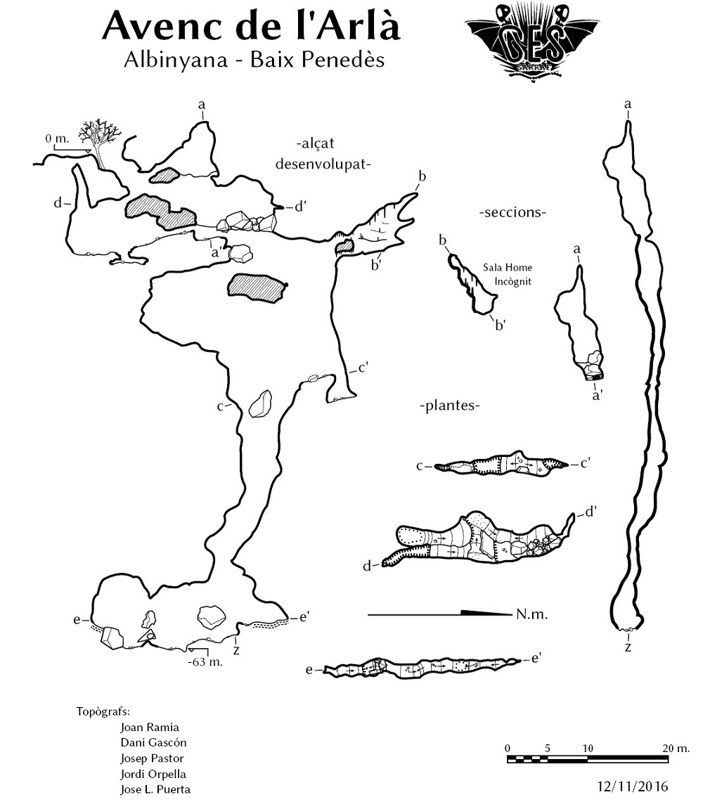 topo 2: Avenc de l'Arlà