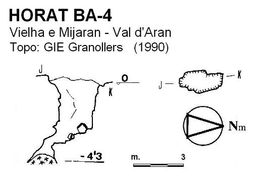 topo 0: Horat Ba-4