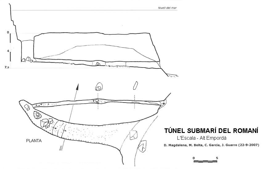 topo 0: Túnel Submarí del Romaní